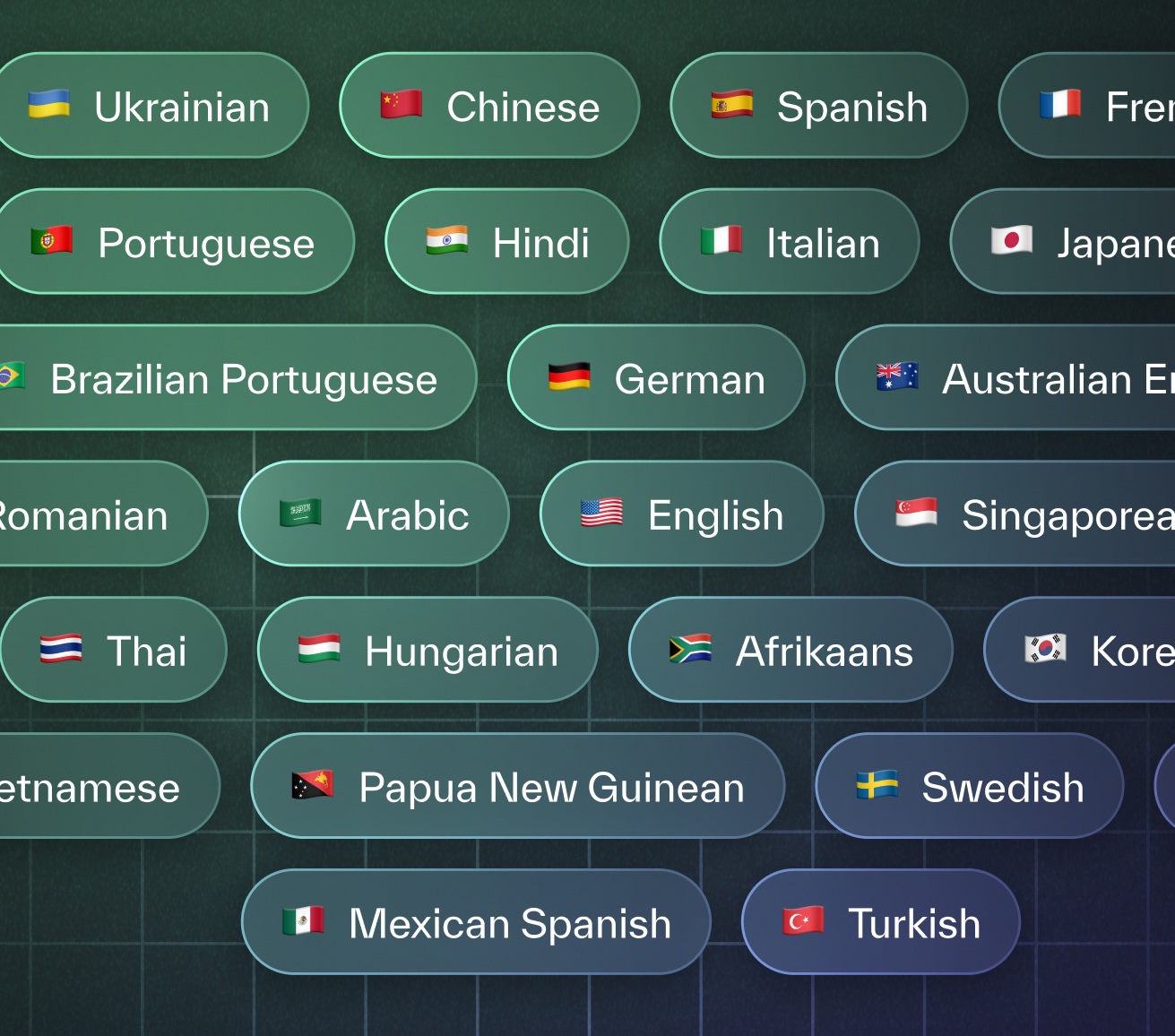 Speech to text in any language